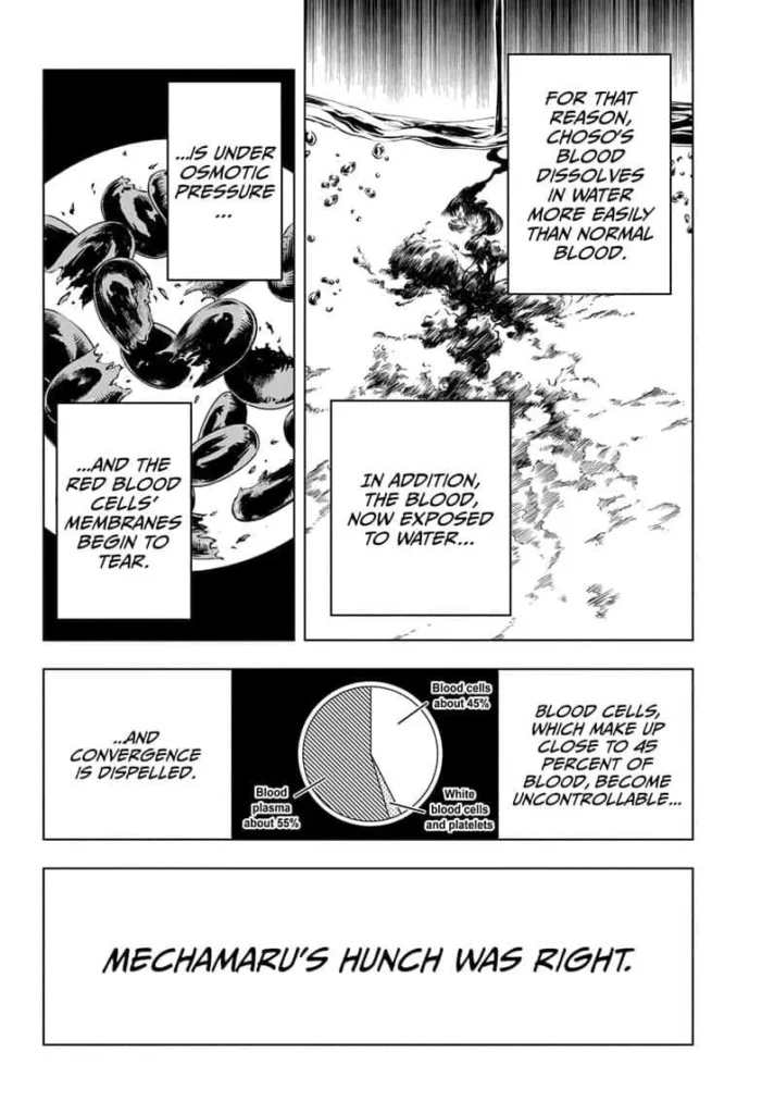 JJK Manga Chapter 104 12