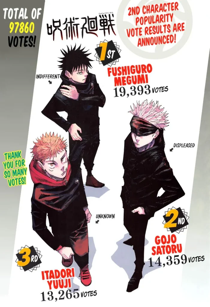 JJK Manga Chapter 168 2