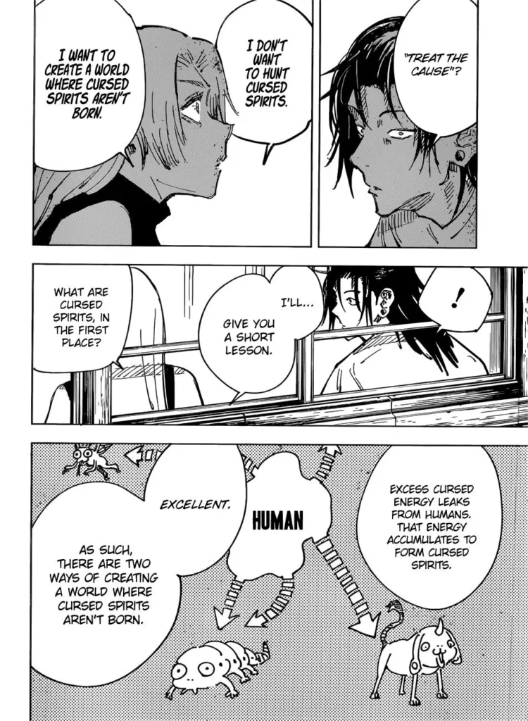 JJK Manga Chapter 77 7